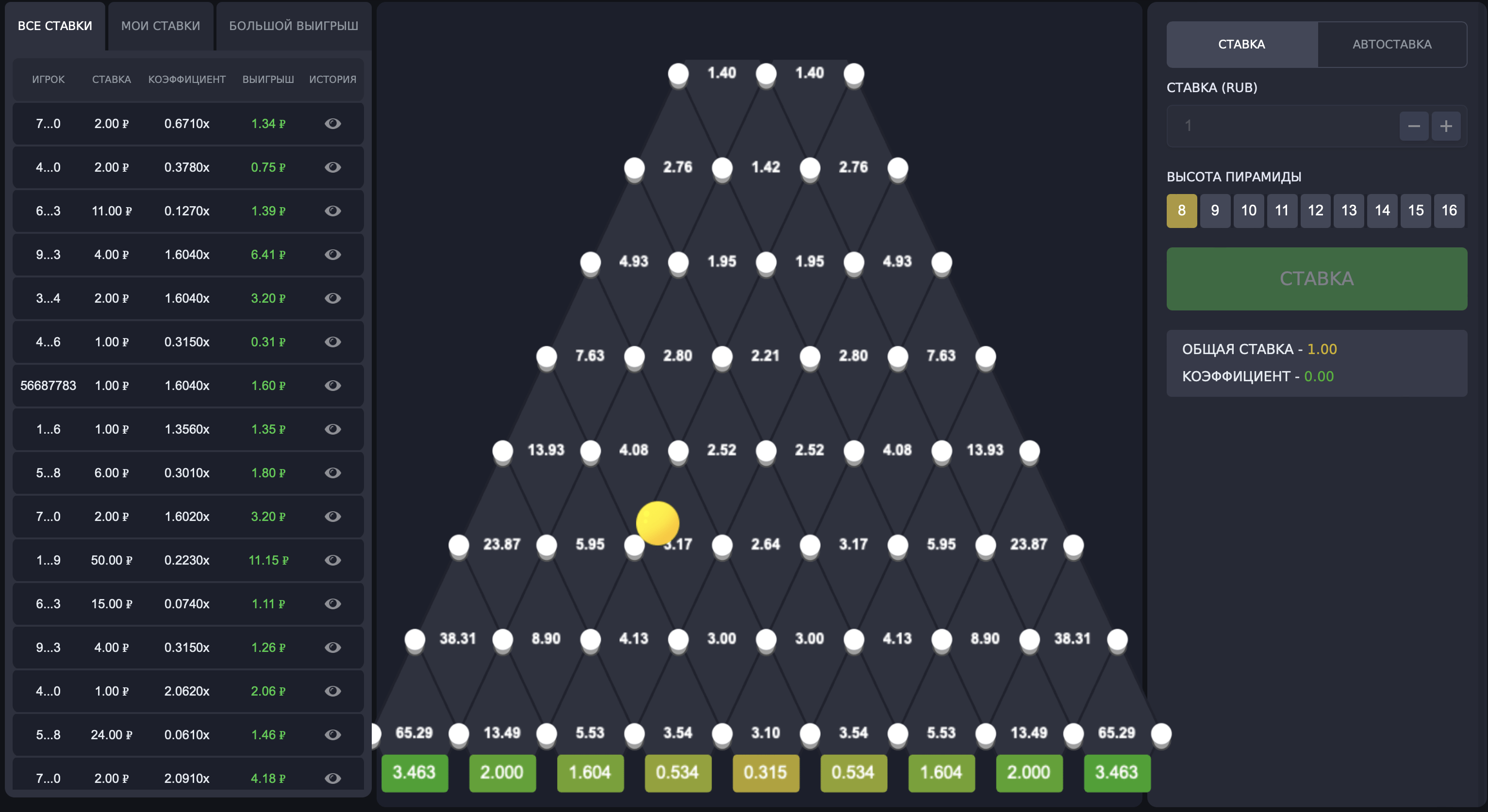 Правила игры в Aviator