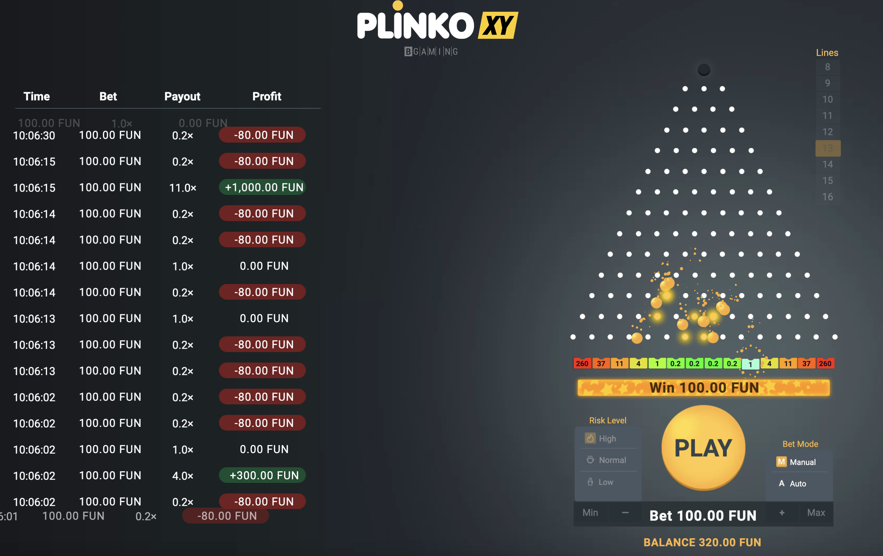 Процесс игры