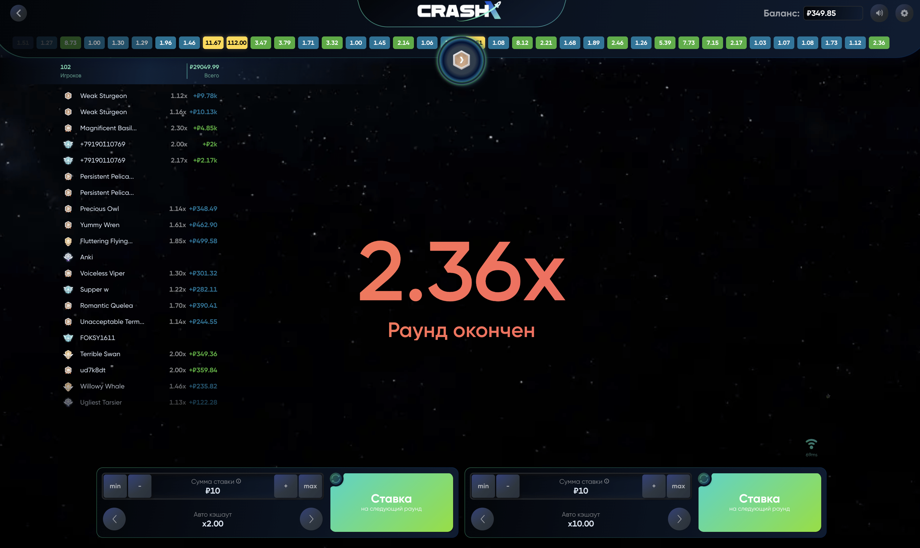 Минимальные и максимальные ставки