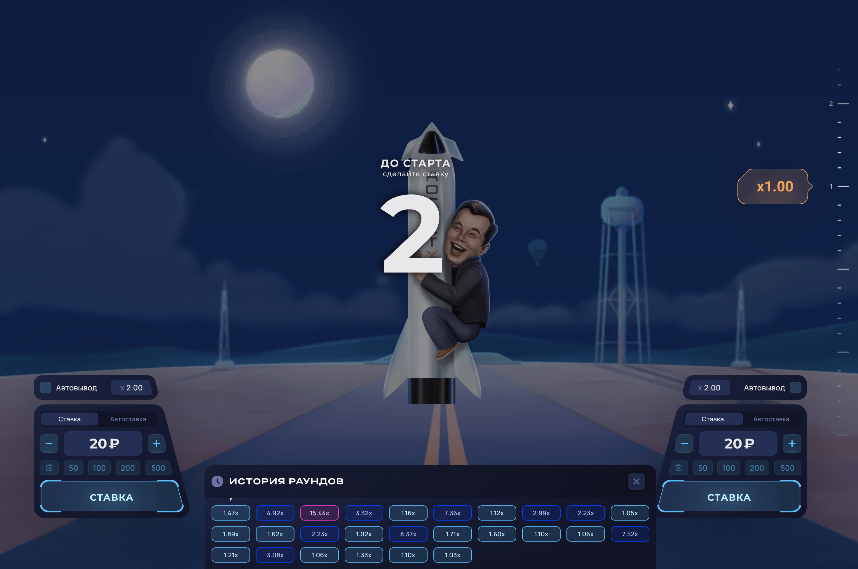 Минимальные и максимальные ставки