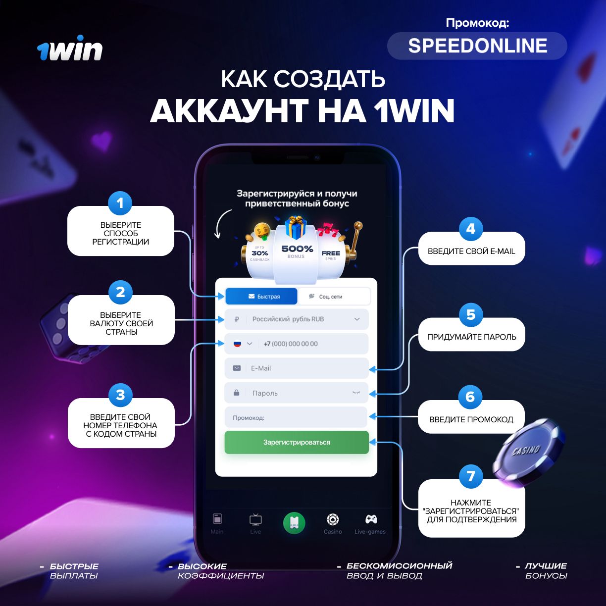 Как делать ставки